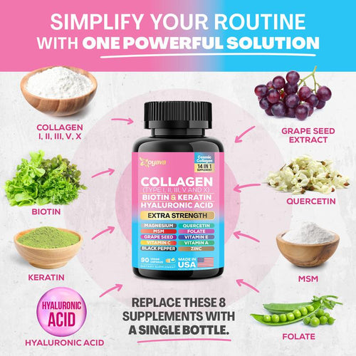 Collagen