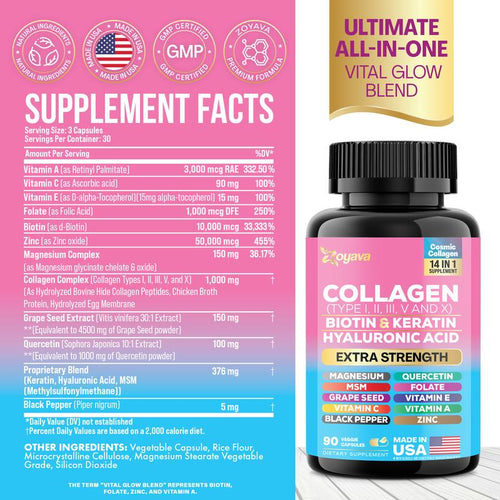 Collagen